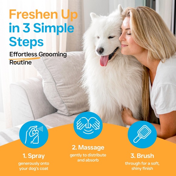 Alpha Dog Series Body Spray Water-Based Grooming Mist for Dogs & Cats | 8 fl oz - Picture 2 of 7